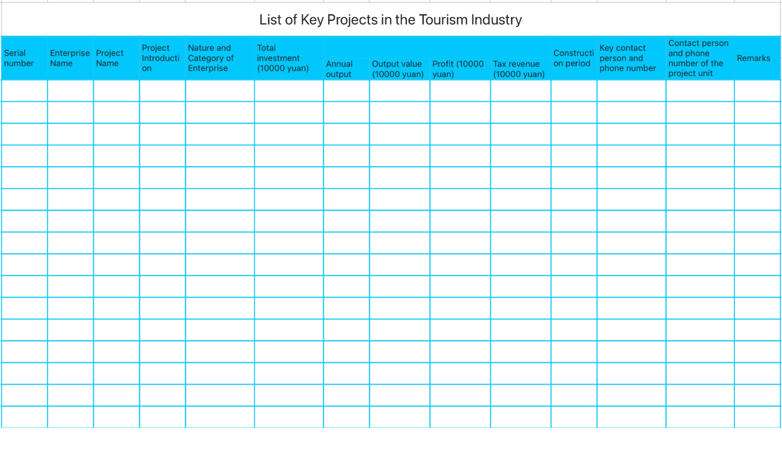 List of key tourism projects